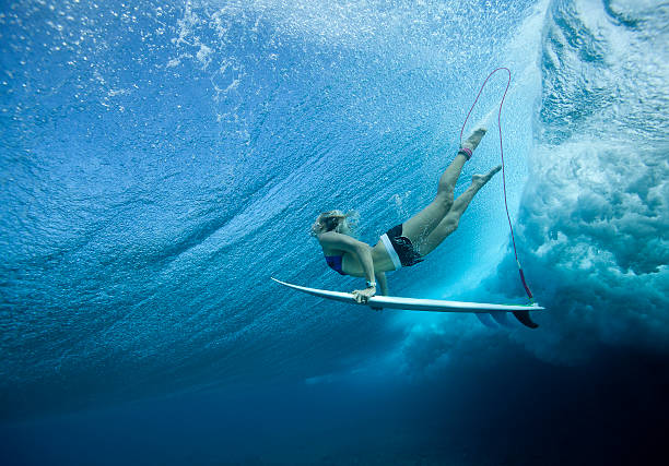 En este momento estás viendo La Filosofía del Surf: Una Mirada Profunda